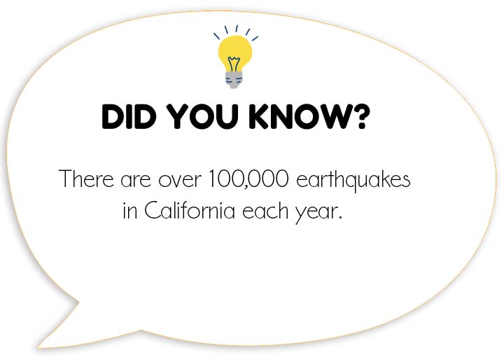 California Fun Fact